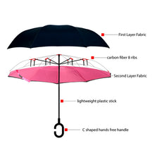 Load image into Gallery viewer, Parquet Solid Color Double Layer Inverted Umbrella –  (UV Protection, C-Handle)