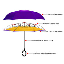 Load image into Gallery viewer, Parquet School Pride Double Layer Inverted Umbrella – (UV Protection, C-Handle)