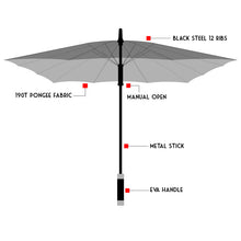Load image into Gallery viewer, Parquet Extra Large Square Umbrella – 12-Rib Windproof Manual Open, Black
